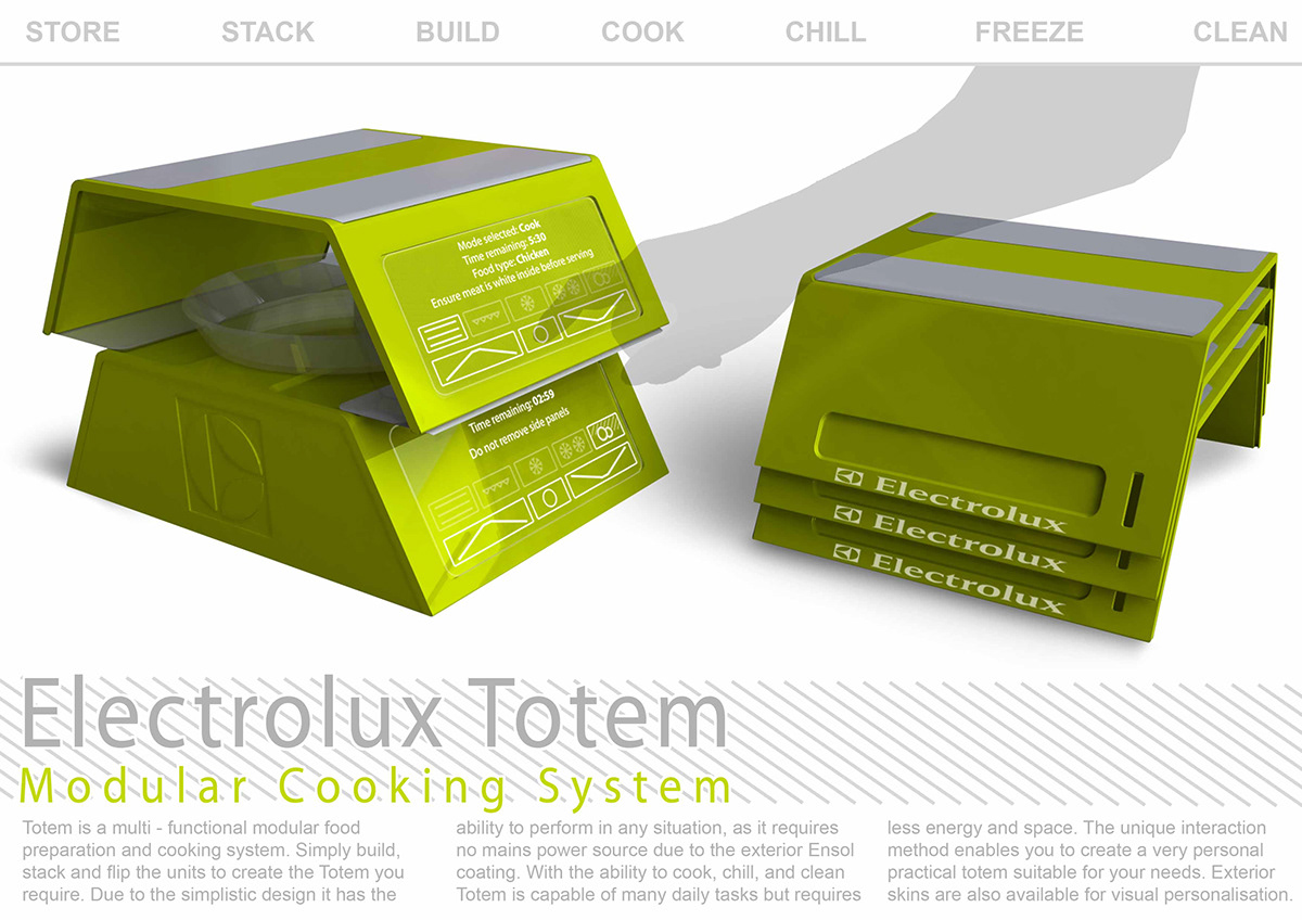 cooking camping electrolux design lab modular Innovative