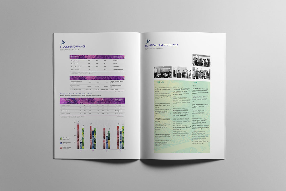 Layout annual report corporate book Image making