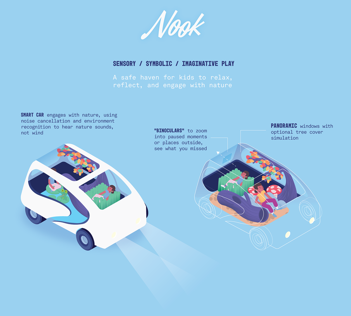 nook Autonomous vehicle self-driving car self-driving play toys toy design  car design Automotive design