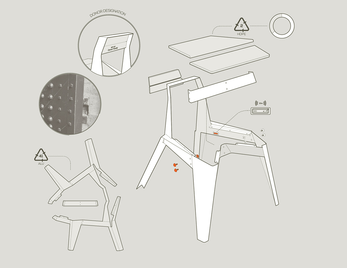 chair Outdoor chair fabrication Sustainable