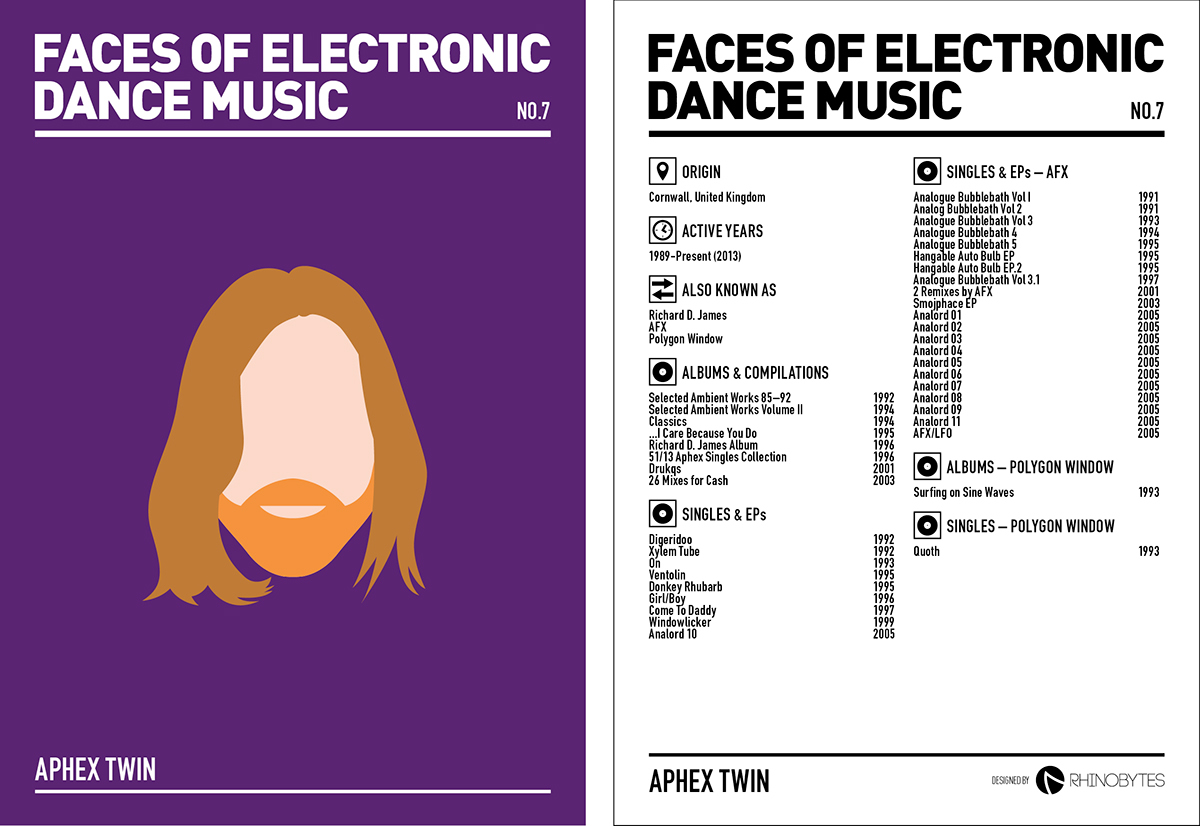 poster postcard kraftwerk Moby orbital underworld The Prodigy the chemical brothers aphex twin soulwax daft punk