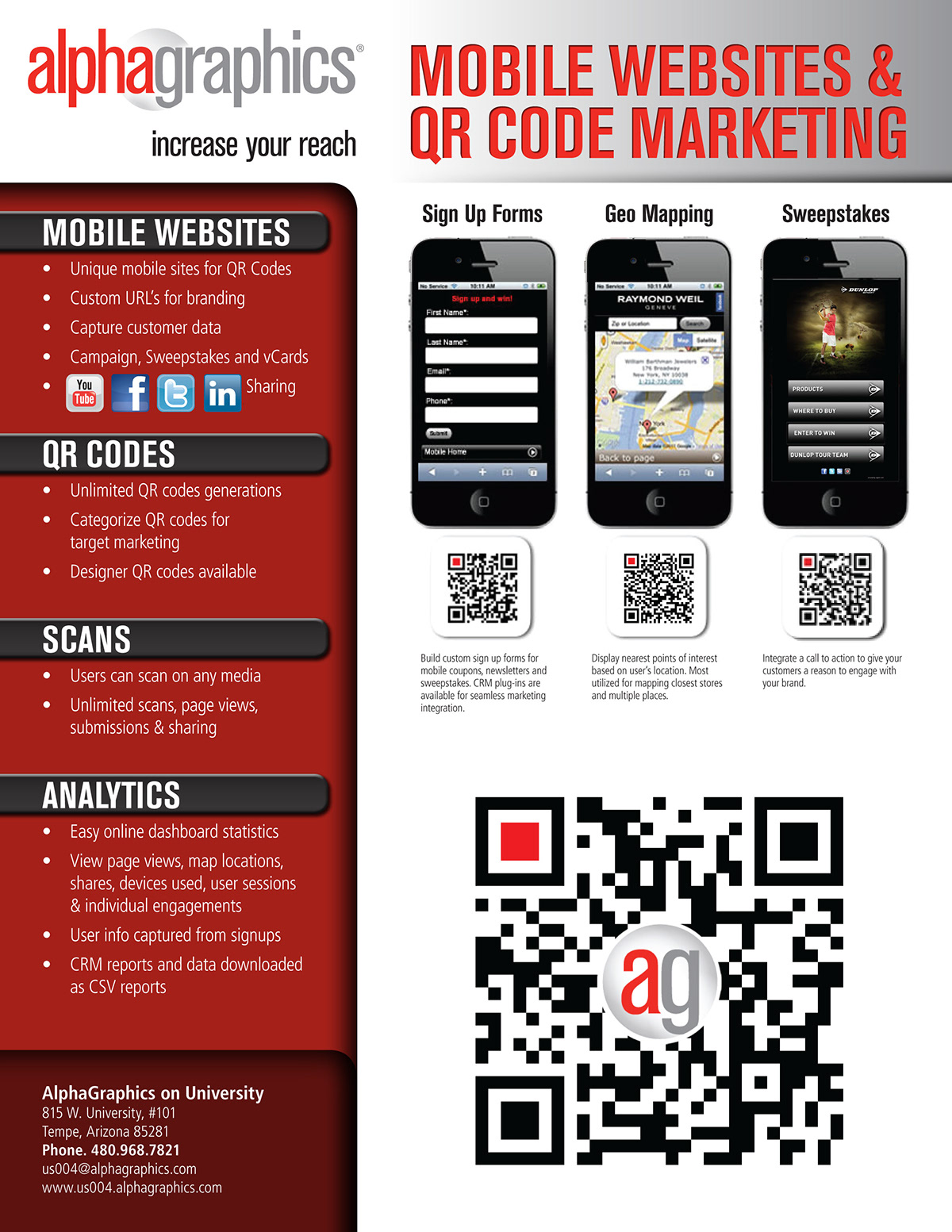 mobile websites QR codes