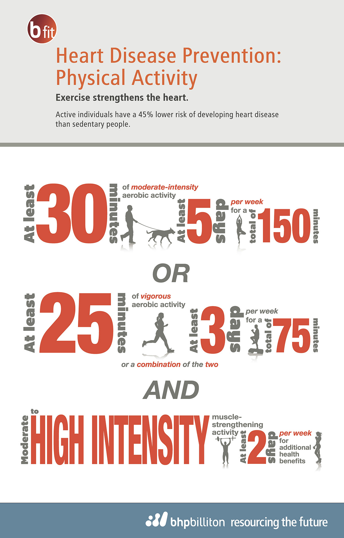 fitness infographics poster