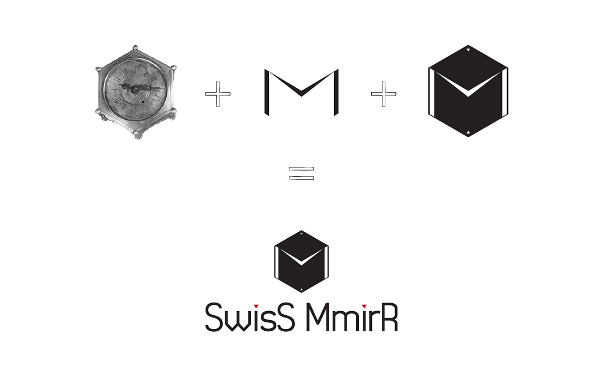 Logotype swissmmirr swiss Watches