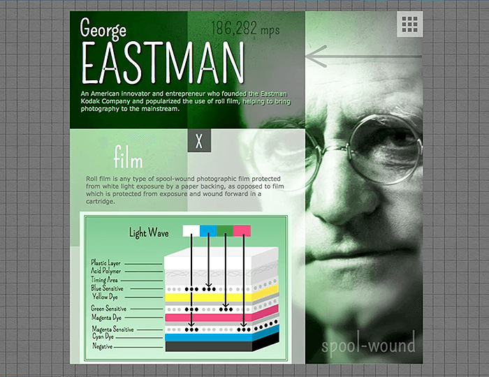 thomas edison Einstien Benjamin Franklin George Eastman nikola tesla Lightbulb bifocals wormhole phonograph AC electricity atomic
