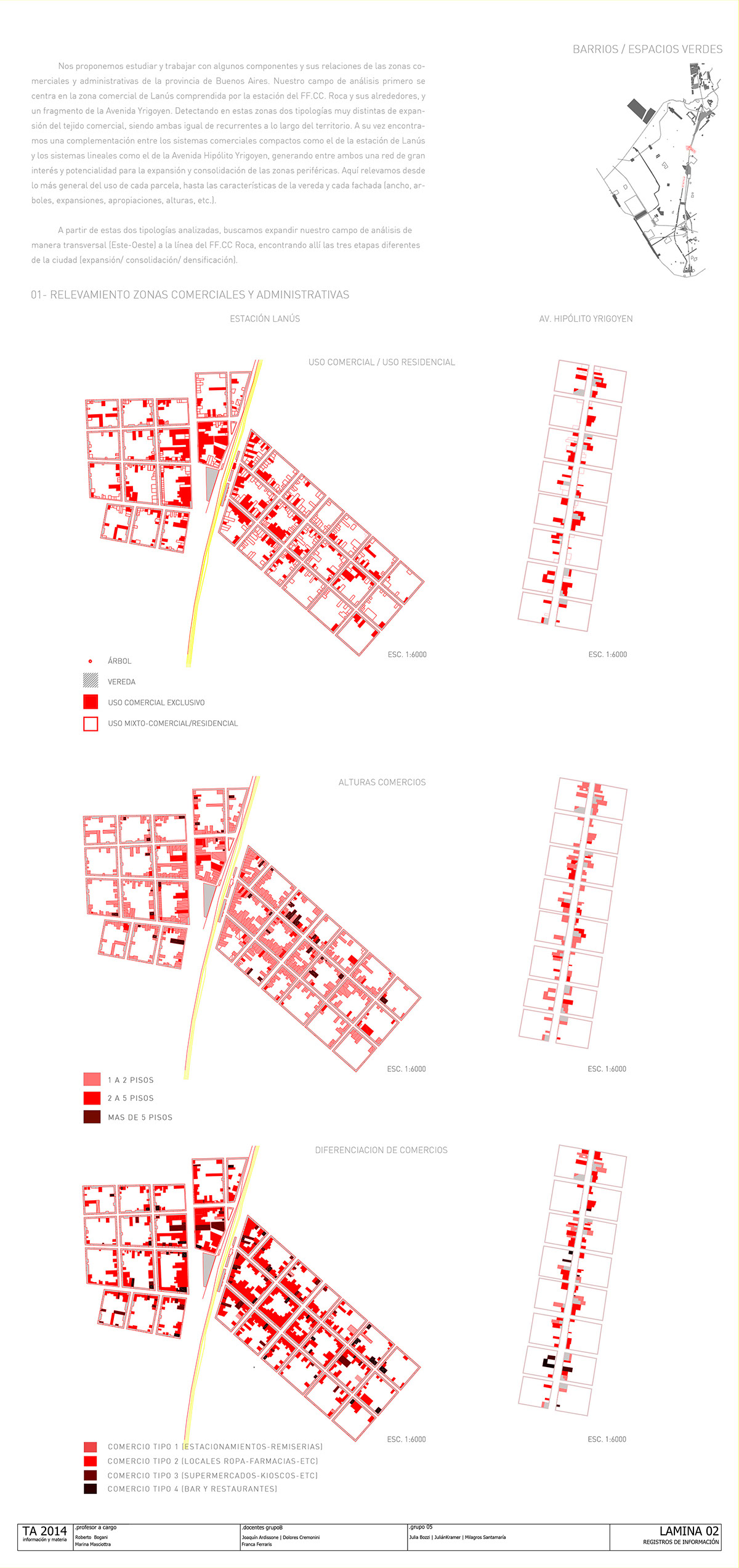teoria de la arquitectura Mapeo urbanismo diagramas
