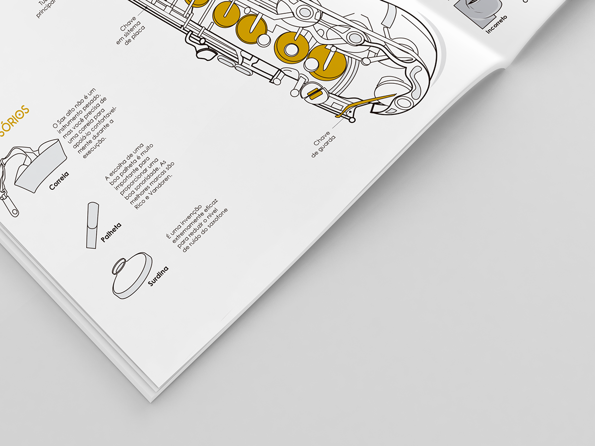 infografia Desenho Digital vetor saxofone