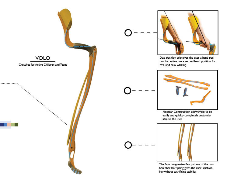 crutch crutches medical medical design children sports