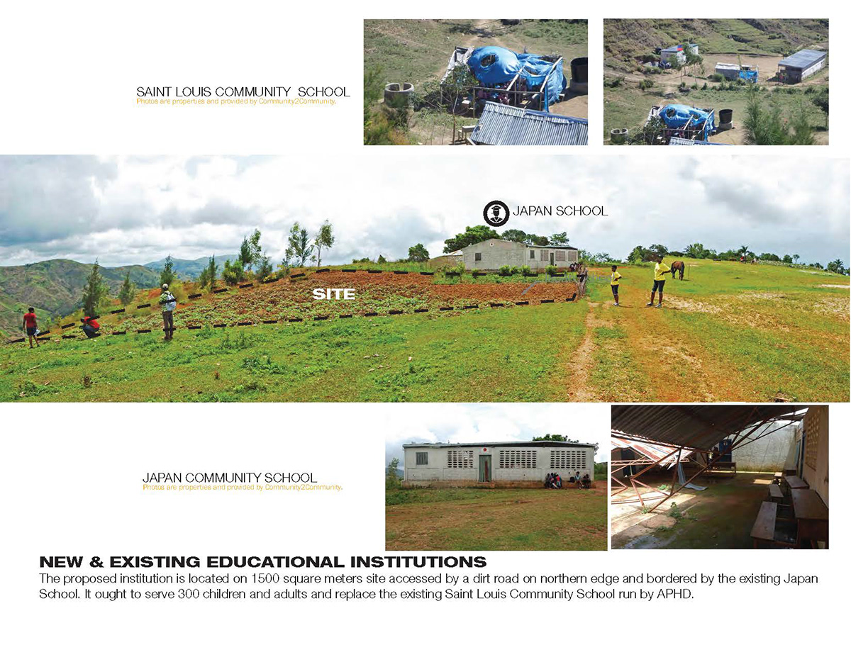 Haiti saint louis community Education Design X Rural Resilience Education Initiative