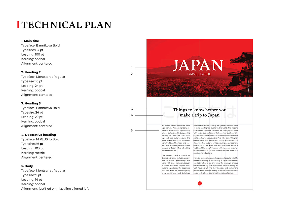 brochure japan magazine spread Travel travel guide