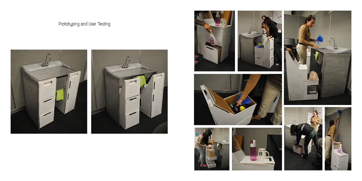 kitchen sink design research contextual research appliances