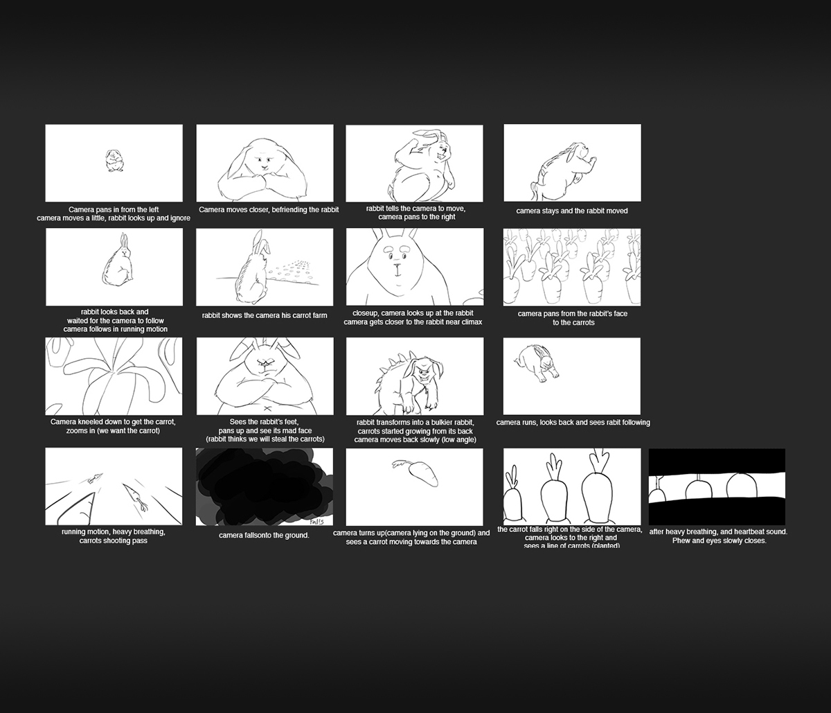 bunny CGI rigging modelling lighting texture Production preproduction compositing postproduction storytelling   storyboard animatic