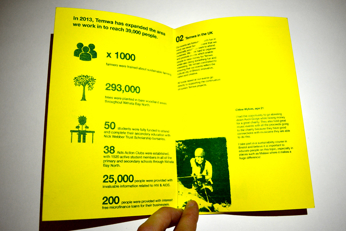 risograph charity Booklet Facts interviews