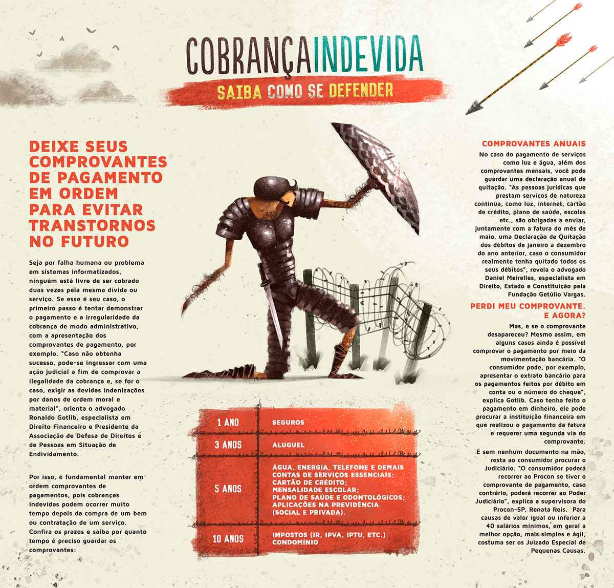 infográficos design business educação financeira finanças previdência plano Fundo de pensão dinheiro money tributos  Tributario Brasil colors infographics