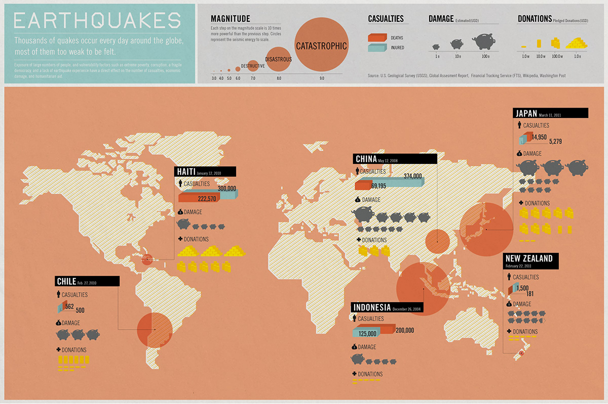 janey infographic earthquake