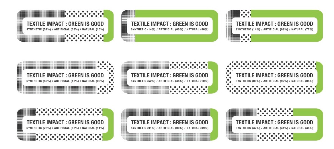 textile fabric Label Data scale information innovation eco-friendly environment Sustainable sticker panel