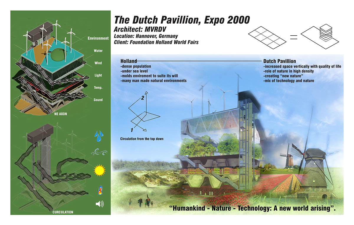 MVRDV dutch pavilion Case Study climate Analysis