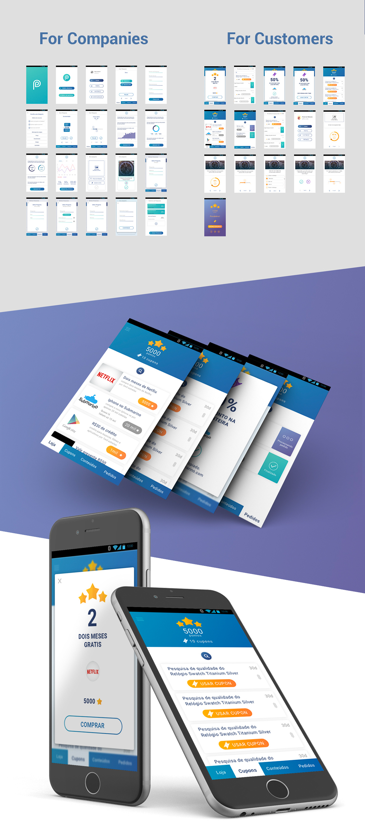 app mobile Interface interactions user experience Business Design Service design