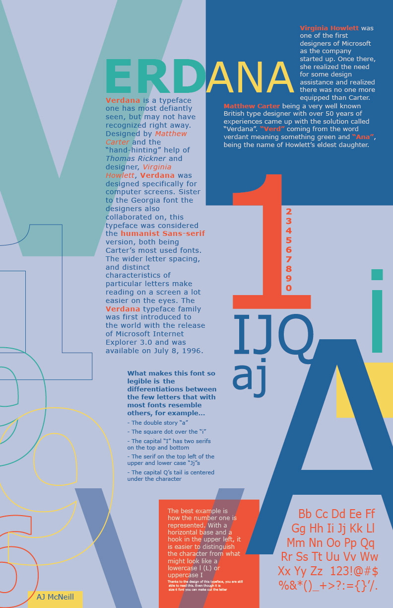 adobe illustrator arthistory font Graphic Designer poster typography   verdana
