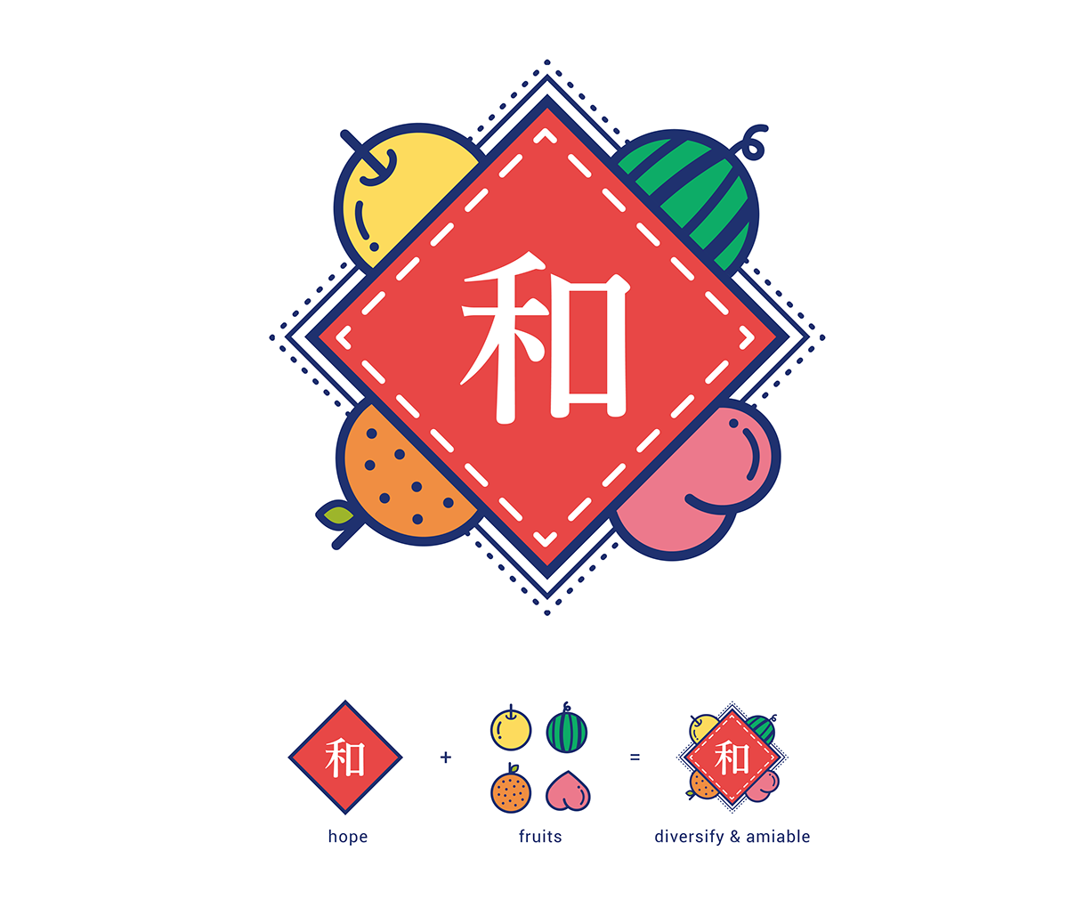 visual identity logo Fruit Fruit Shop traditional taiwan Chinese style brand Brand Design