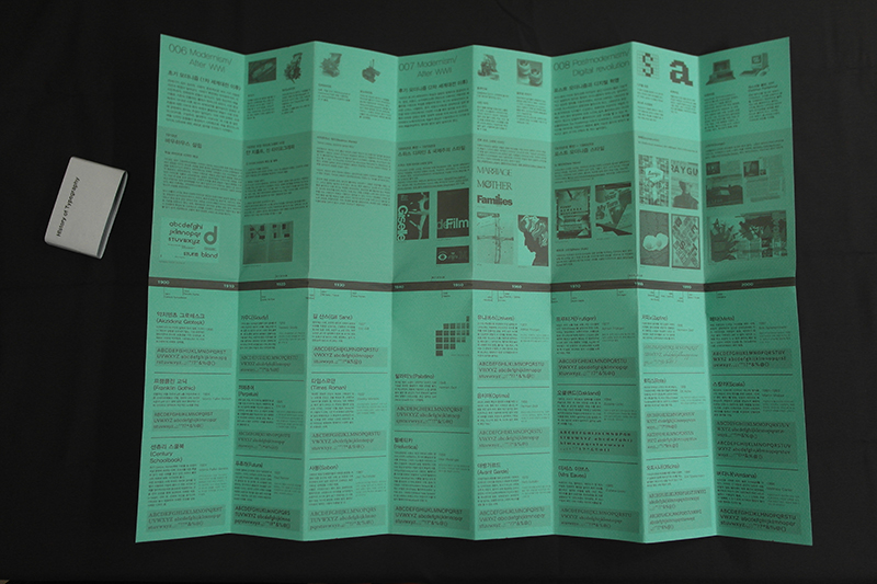history leaflet timeline Typeface