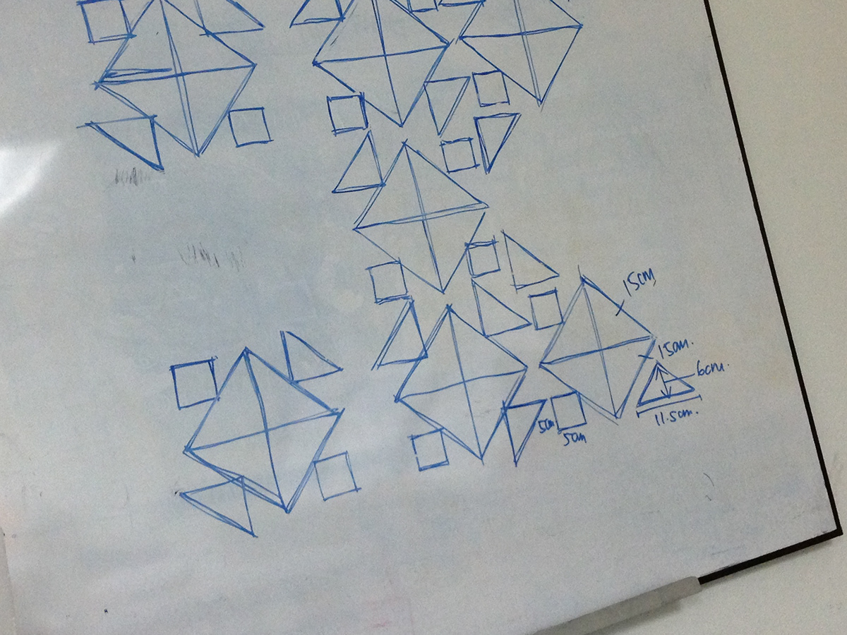 porjection mapping Geometric shape
