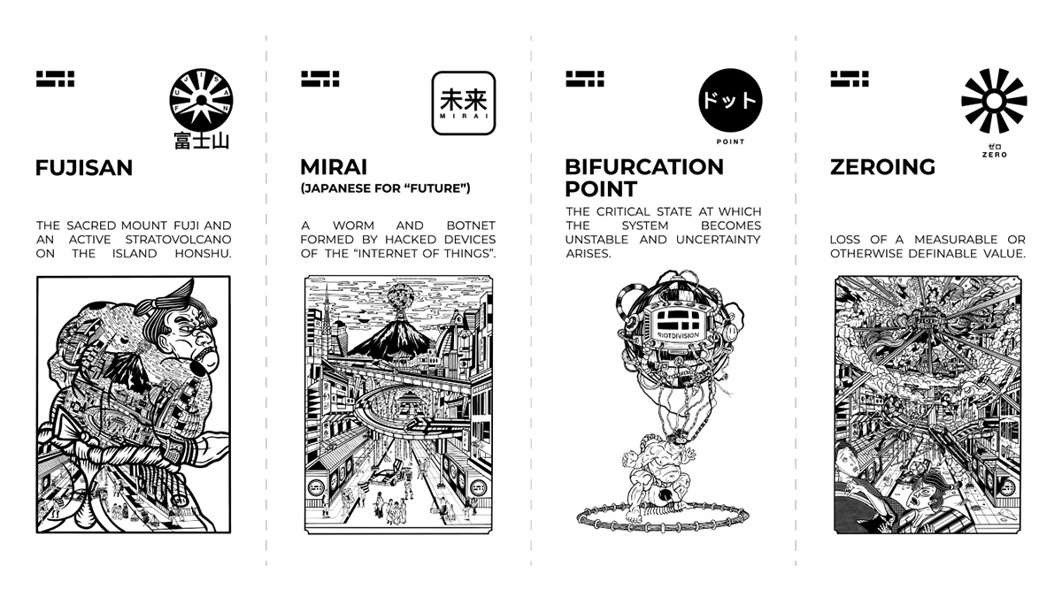 japanese illustrations Japanism RIOT DIVISION t-shirts prints Cyberpunk fujiyama silk-screen printing stickers sumo TECHWEAR clothing