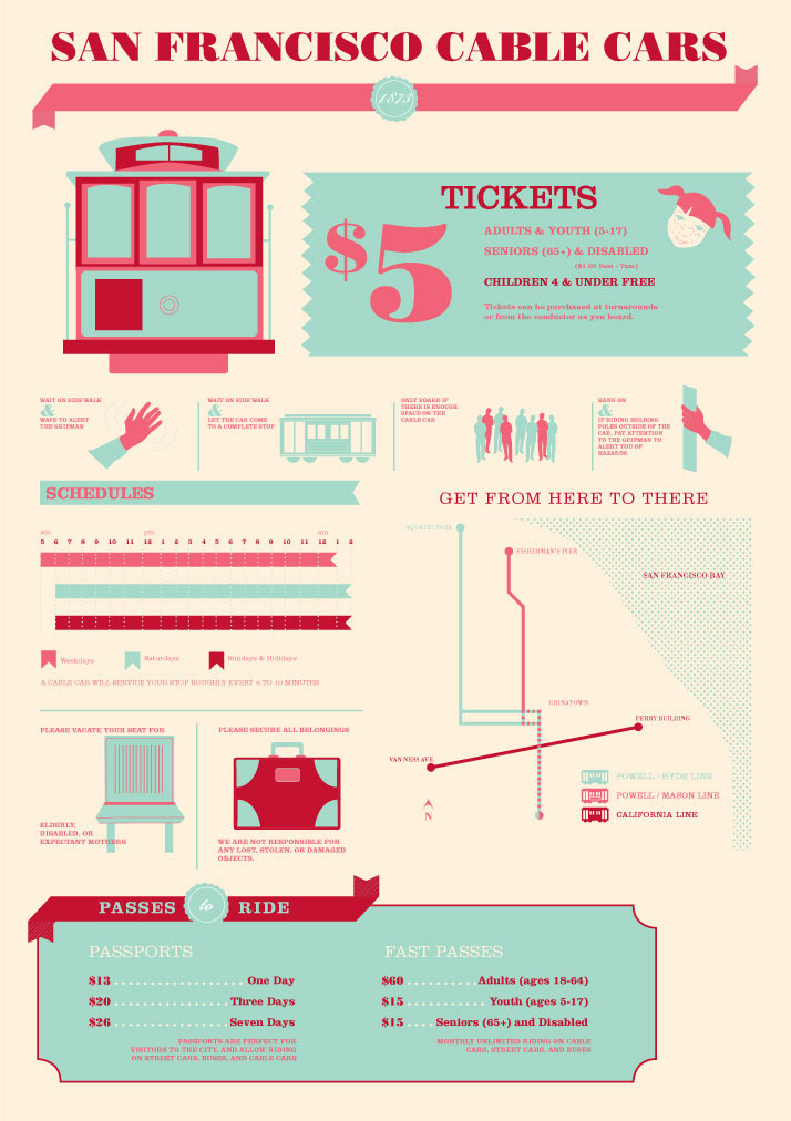 infographic  graph  identity  typography  wayfinding