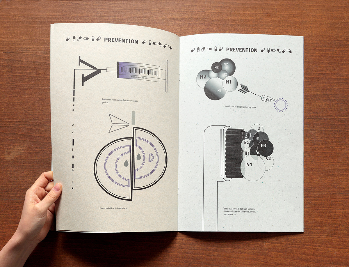 graphicdesign+editorialdesign+paper+brochure+influenza