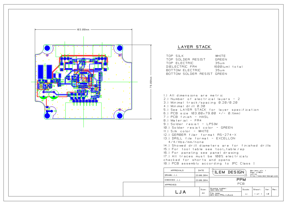 Marine Electronics PCB design electronics design embedded software