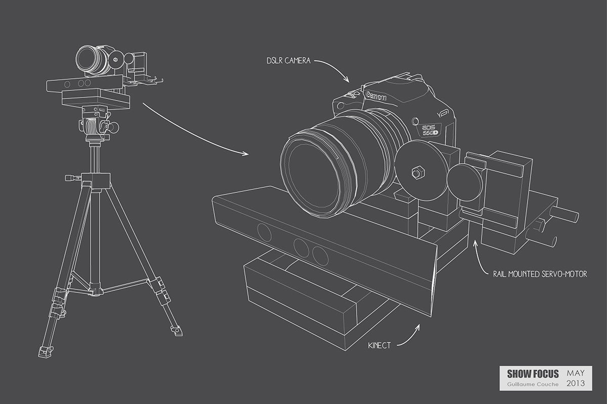 Cinema filmmaking Focus focuspulling innovation design augmented reality focus pulling RCA physical-digital