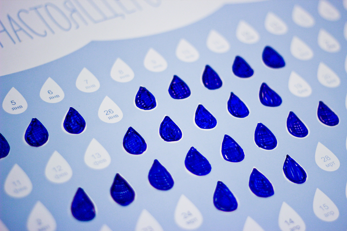 calendar rain petersburg weather interactive poster print blue woomy