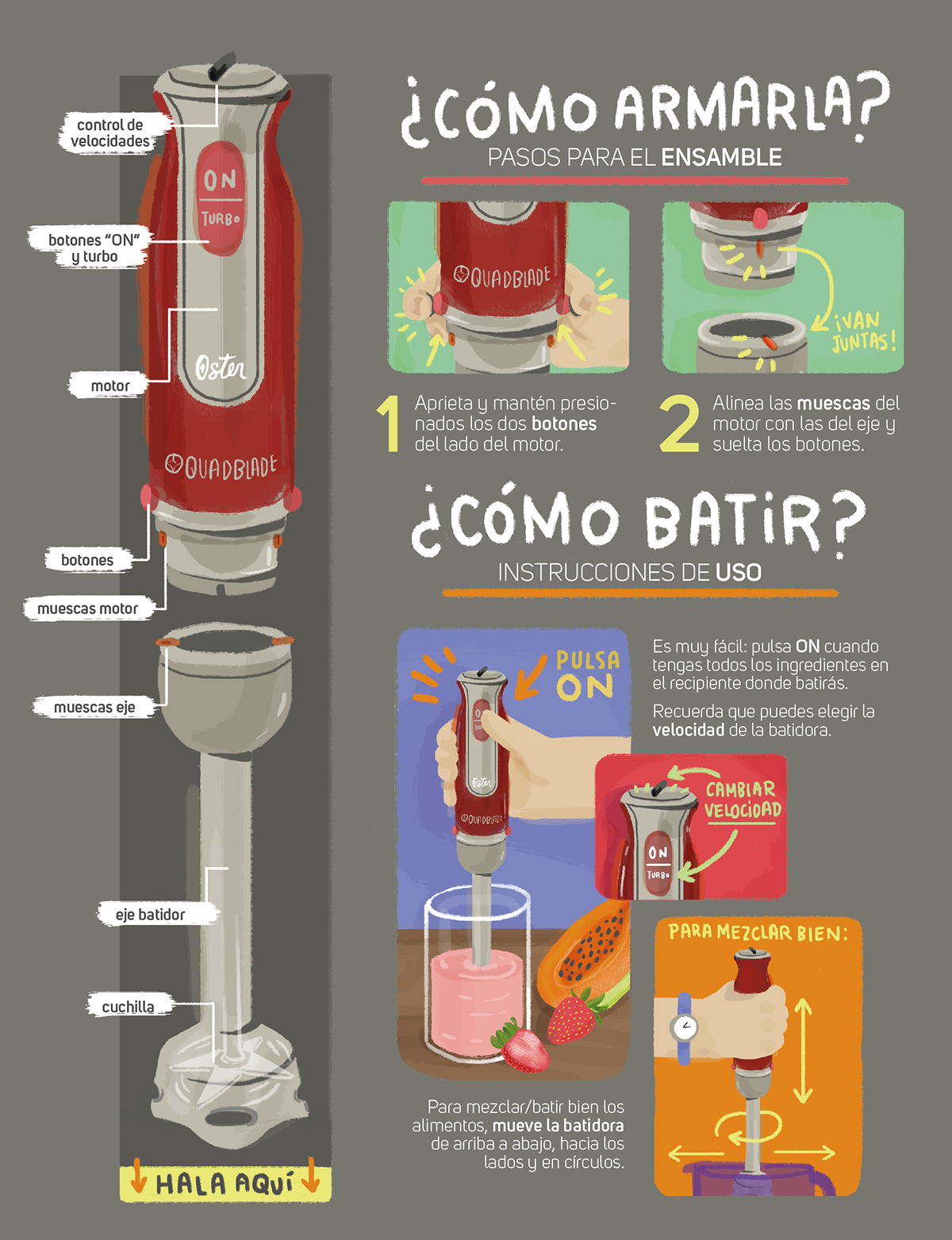 batidora mixer fruits frutas cooking recipes infographics kids milkshake shakes batidos manual de uso user manual oster