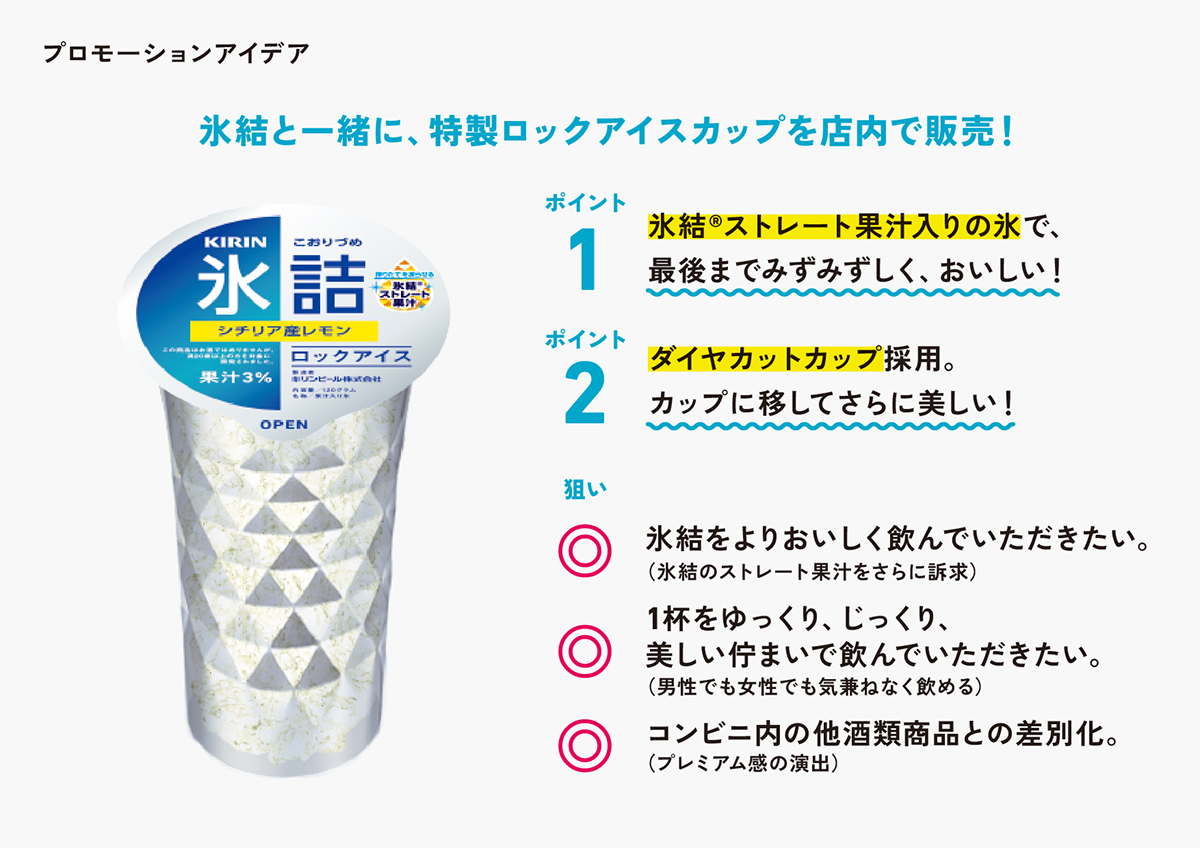 Hyoketsu Japanese Canned Liqueur Promotion Proposal On Behance