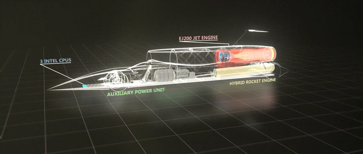 rocket dof car 1000mph land speed Jet desert camera lens flare intel power