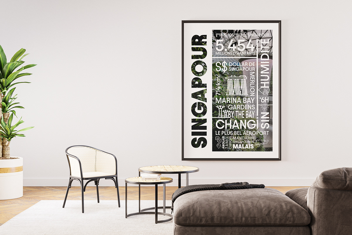 affiche design designer graphisme graphiste print singapore Travel voyage