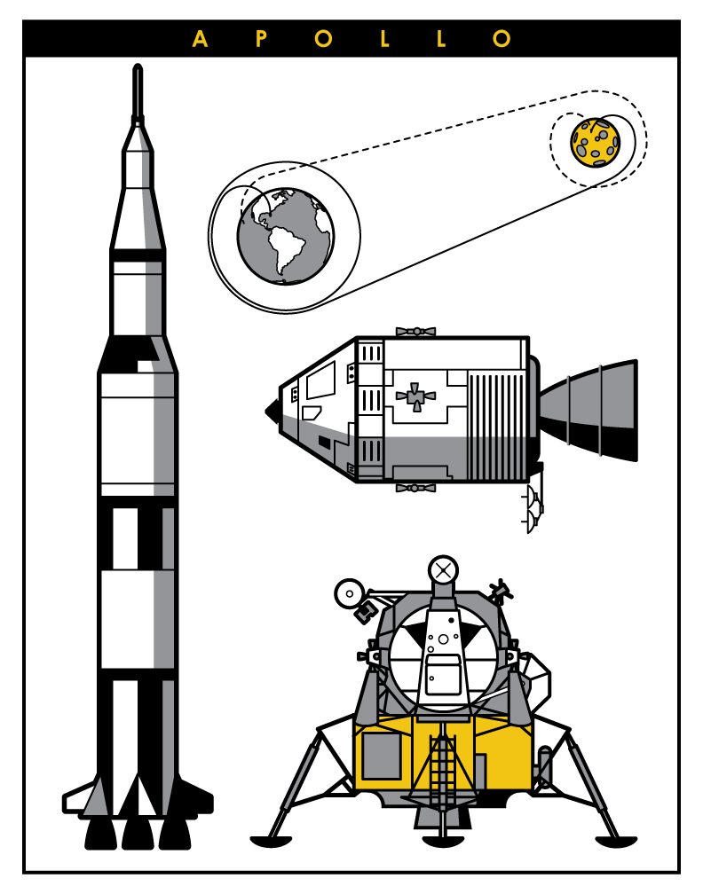 Apollo moon nasa Space  Saturn v moon lander