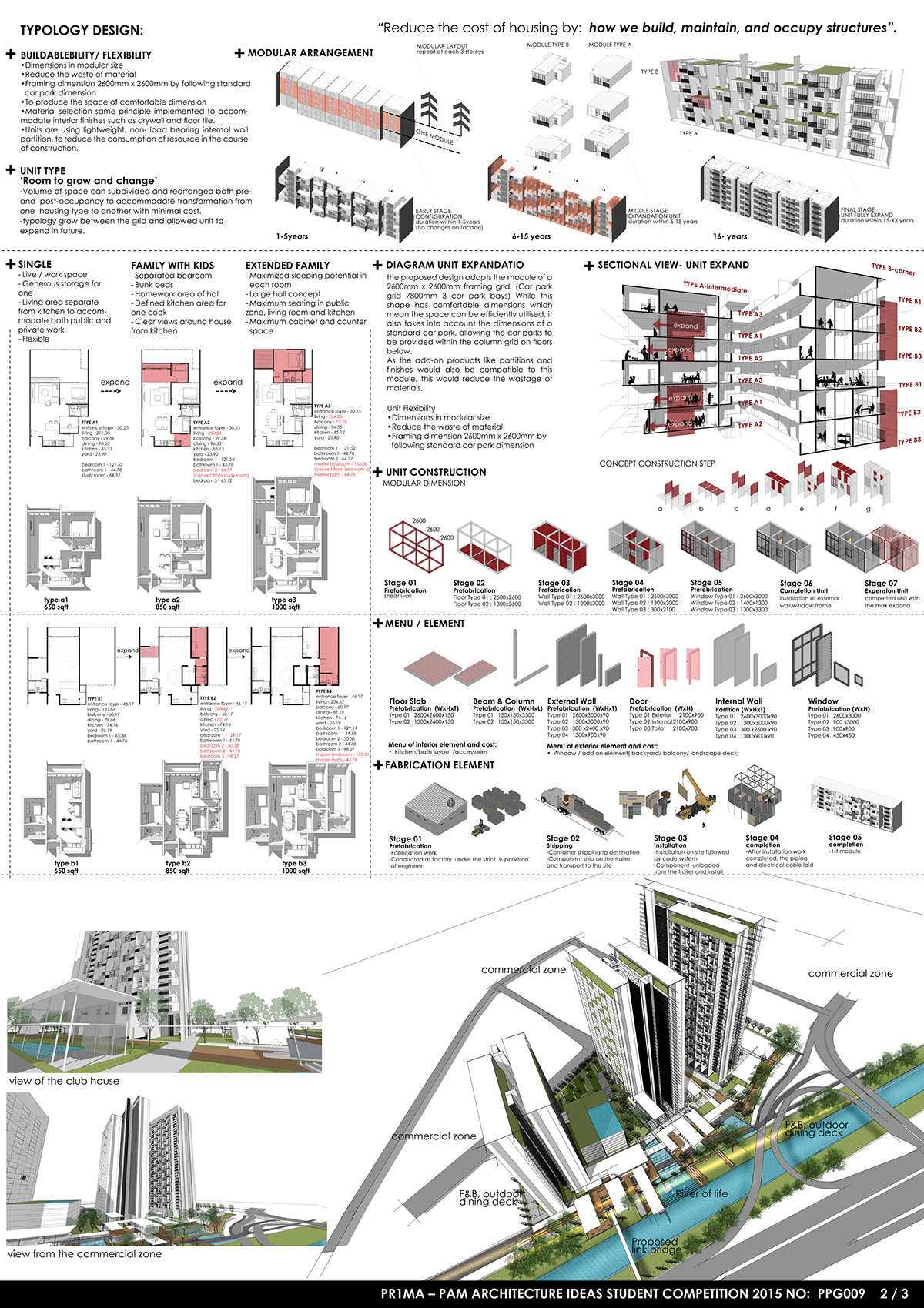 pr1ma malaysia housing affordable Brickfields Competition