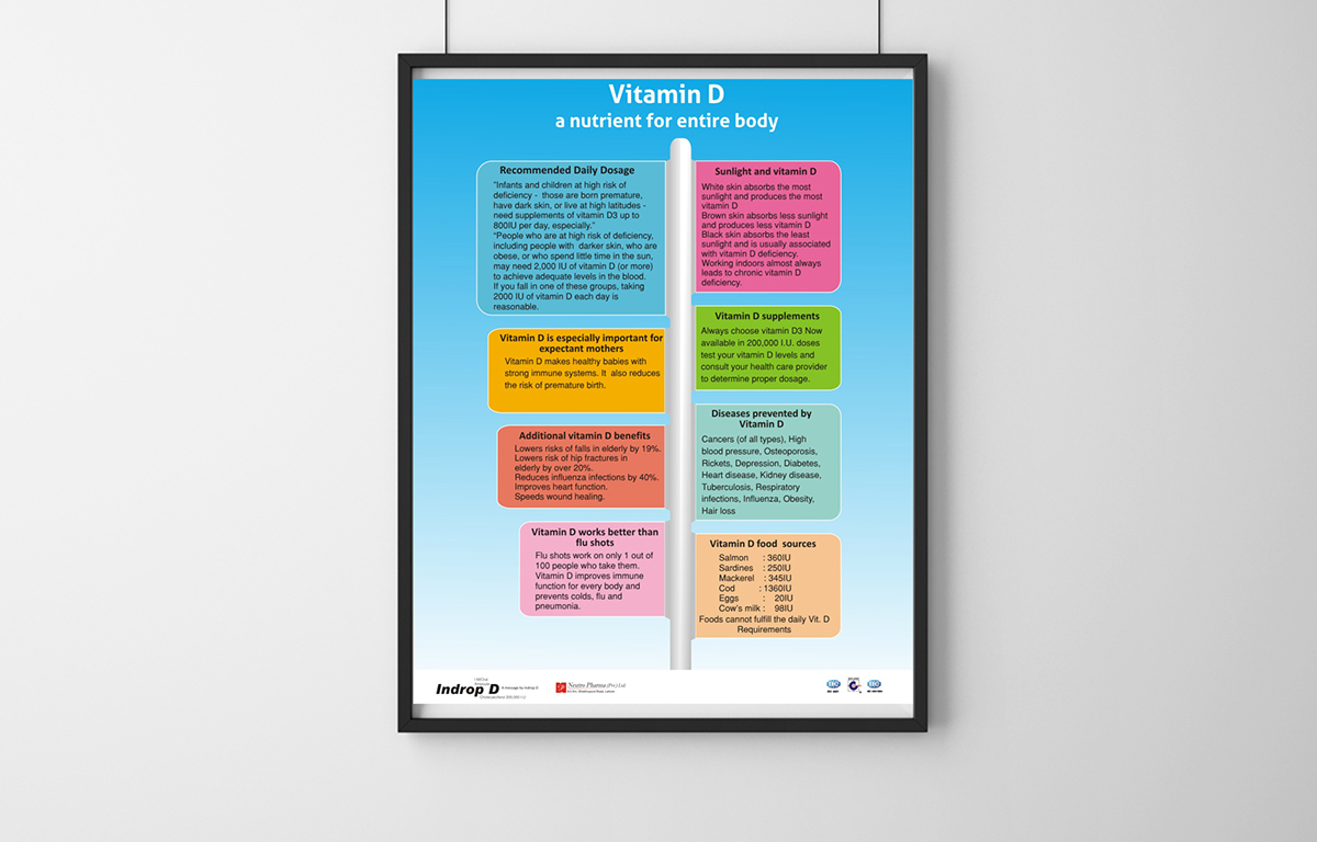 brochures product collateral design ads concepts ideas medical medicines Pharmaceutical print