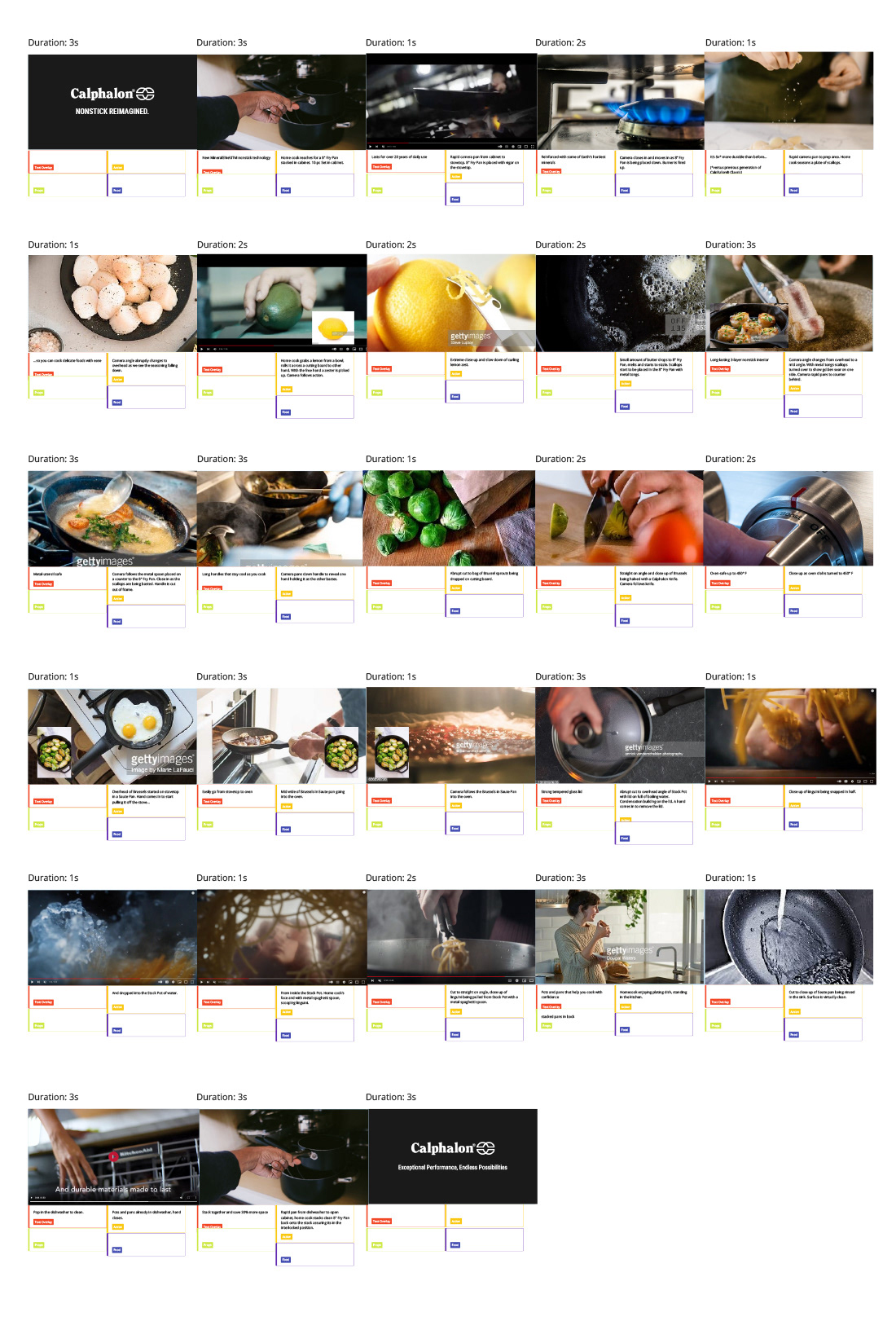 cookware Food  video art direction  digital design planning strategy