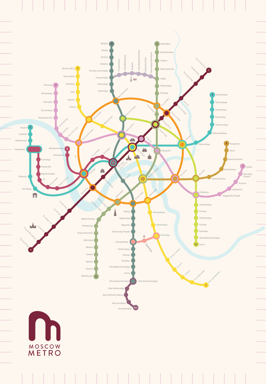 information design Metro Map map Moscow