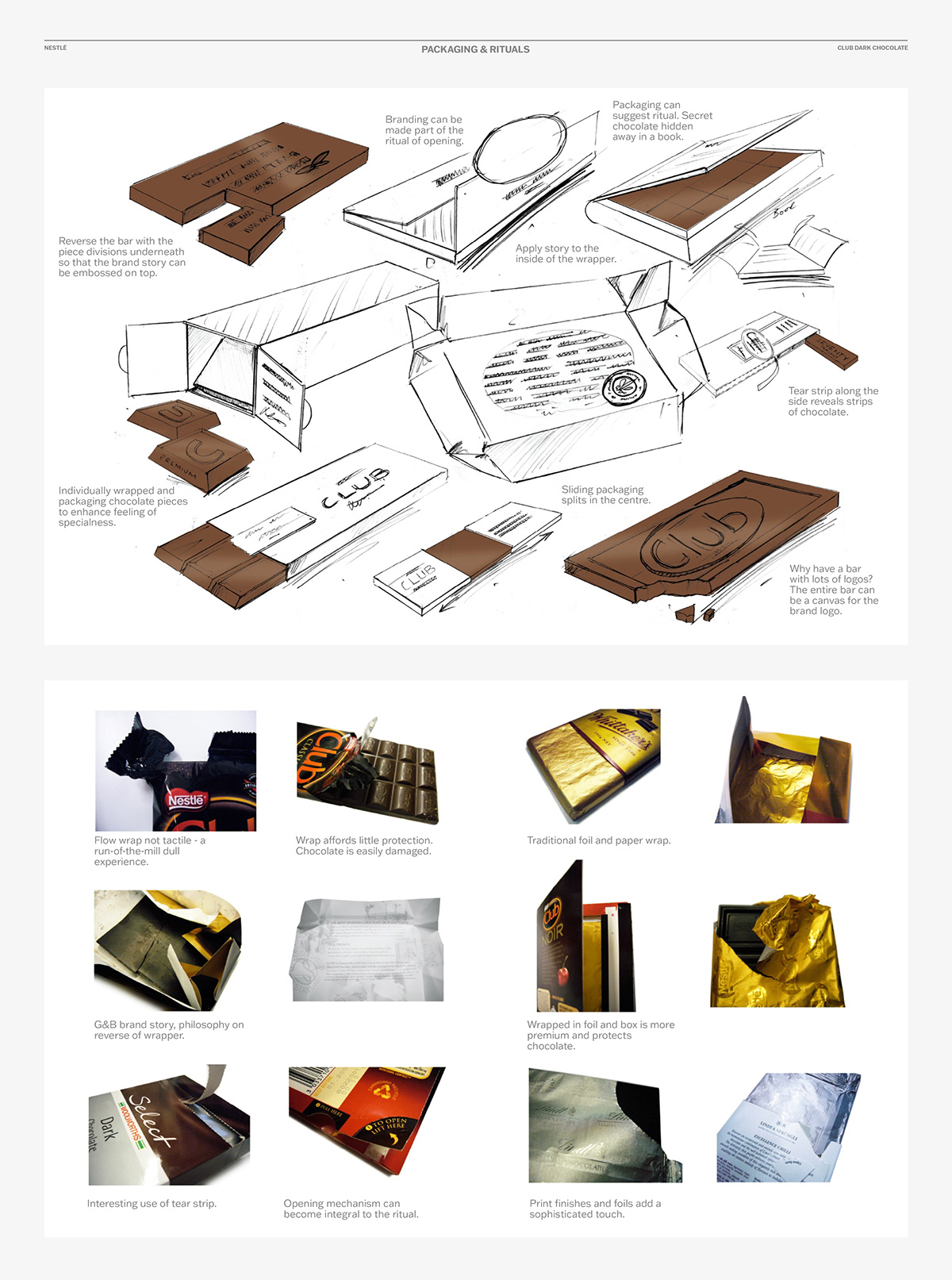 2009 Nestle Club Dark Chocolate packaging structure design concepts and rituals exploration. 