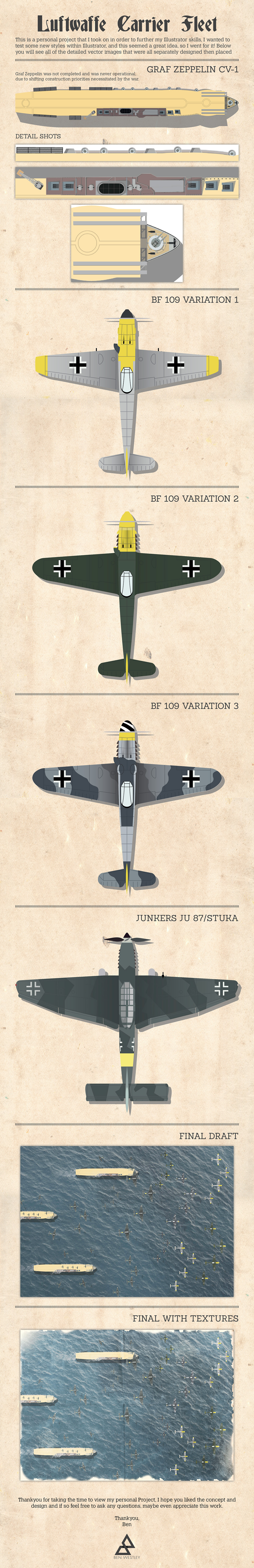 ww2 World war 2 war thunder planes fleet Aircraft Carrier Illustrator vector textured germany Rotherham Barnsley aerial view DKNG style vintage style photo