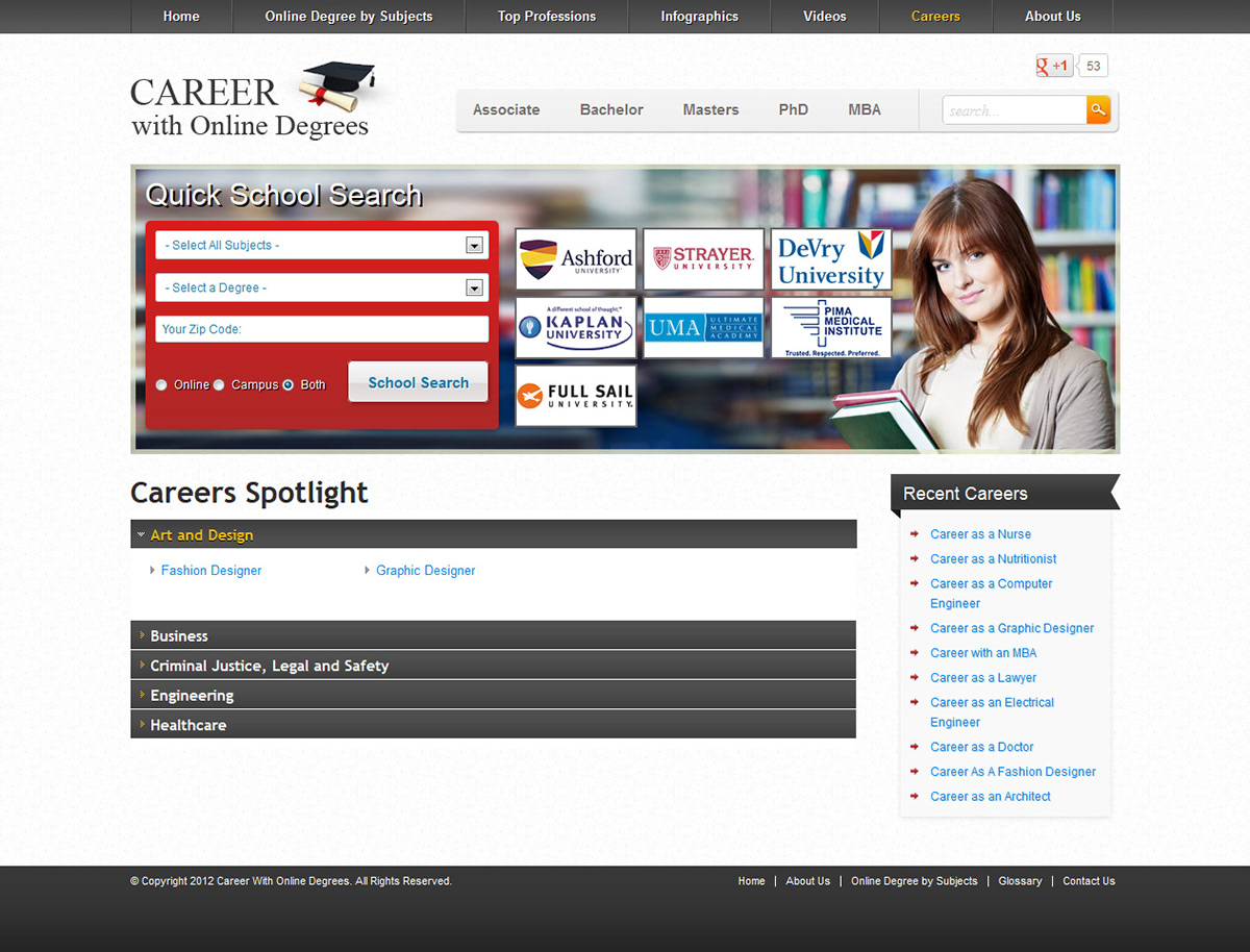 Careers professions Online Degree Education US colleges Careers Guide