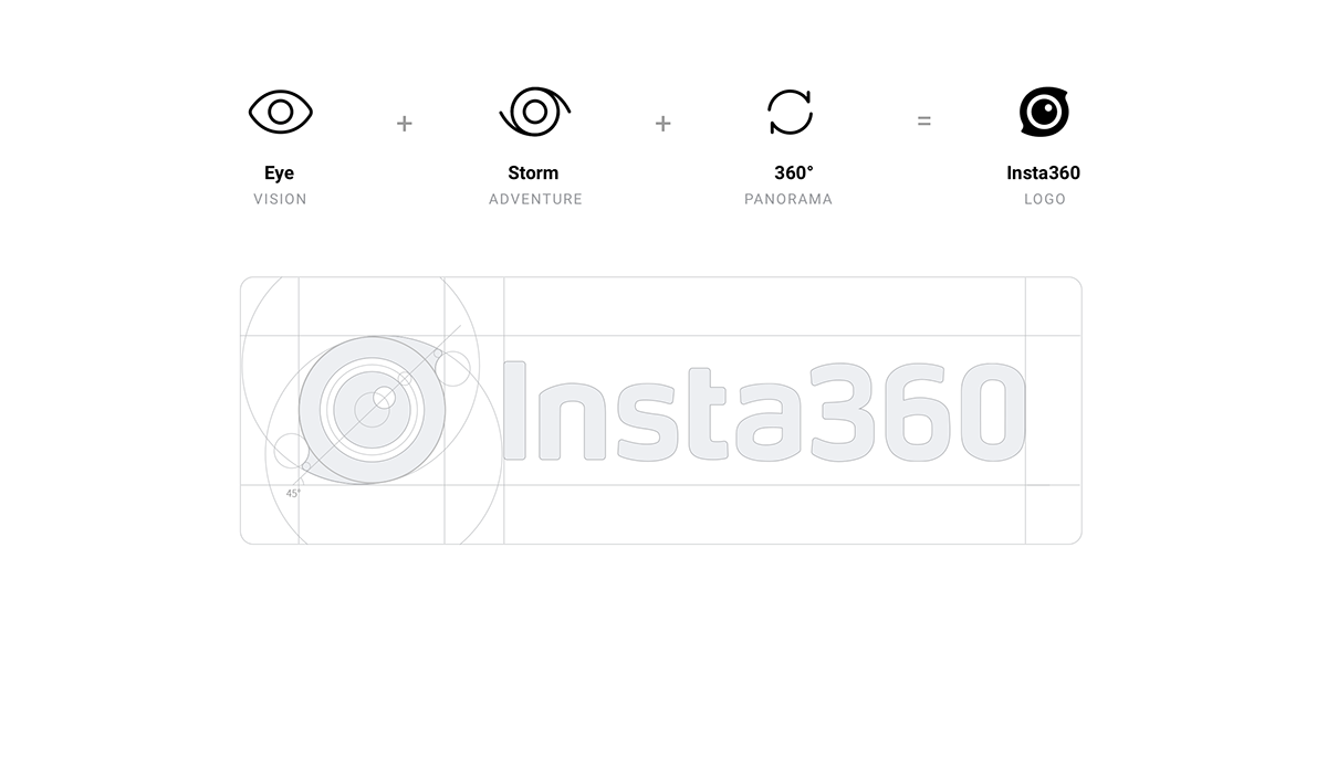 Insta360 360 degree panorama vr camera 360 Camera branding  VI styleguide guidelines