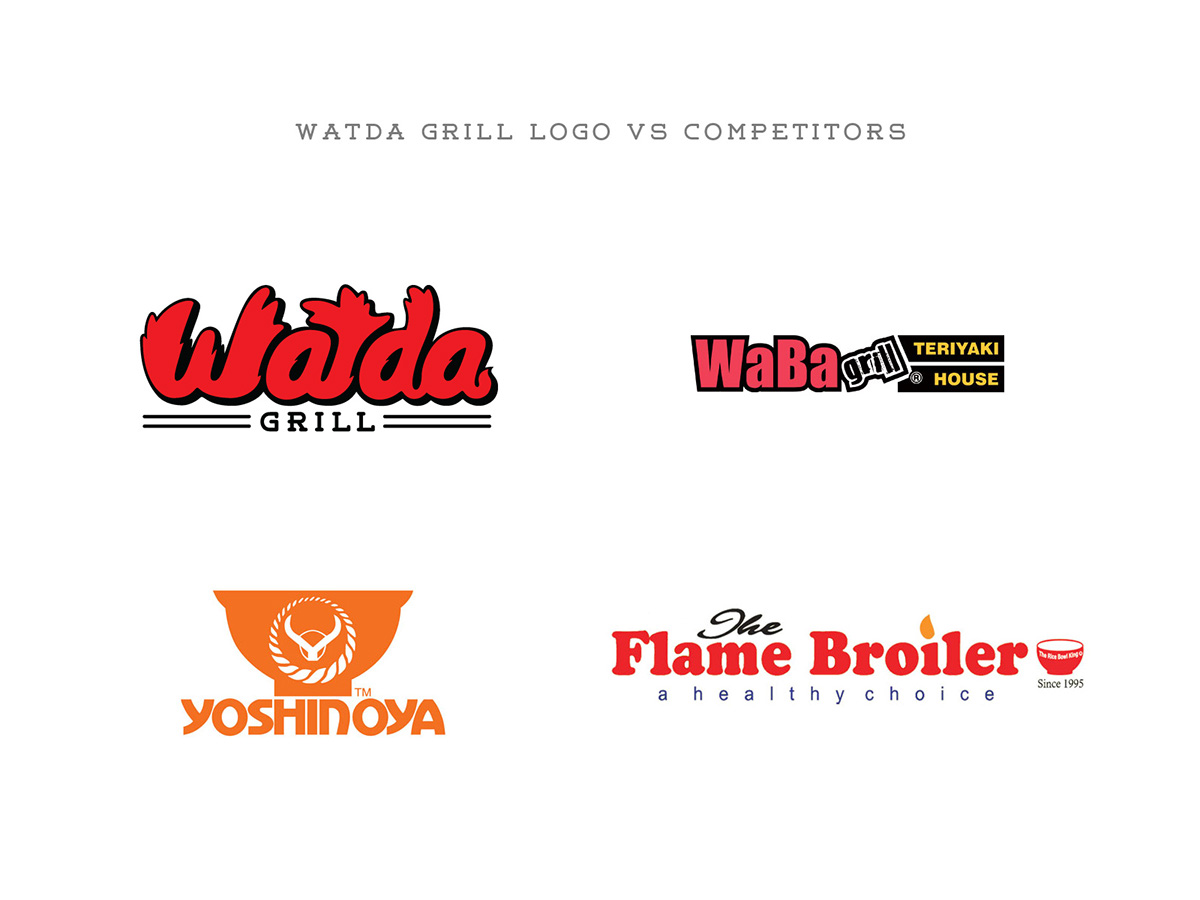 restaurant design menu brand identity logo Food 