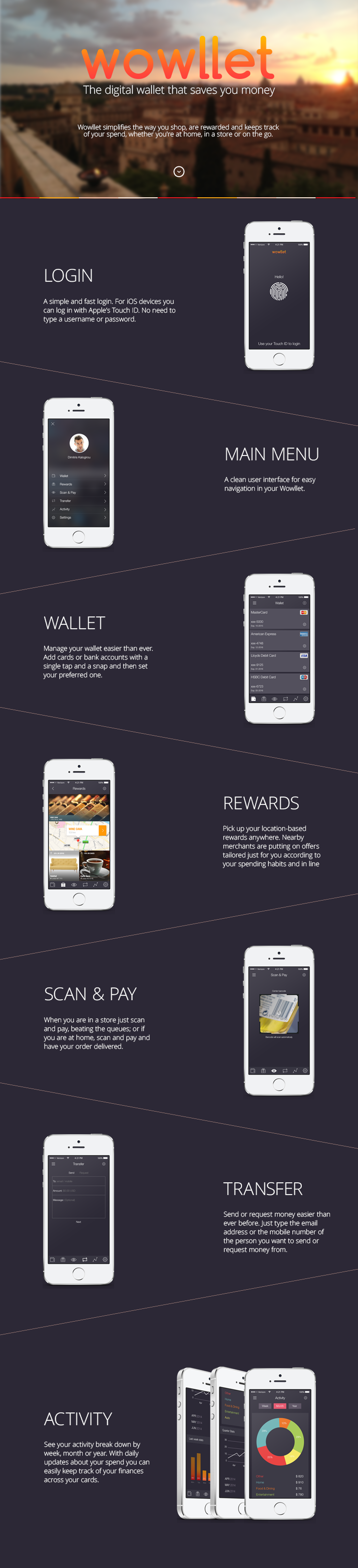 iphone app WALLET mobile ios icons