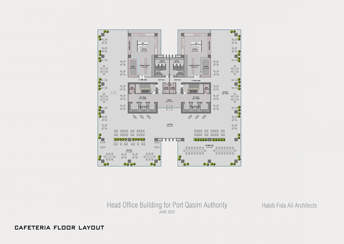 architecture floorplans planning