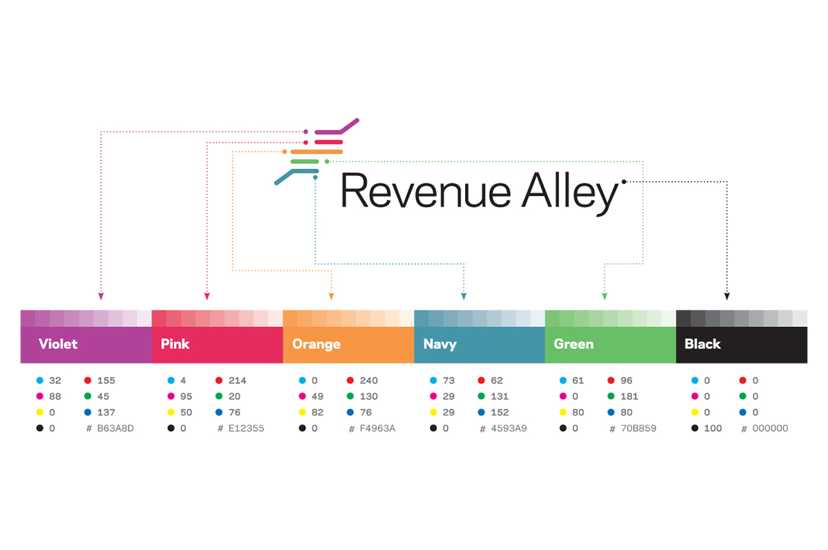 revenue  alley colorful lines logo identity modern Subbrands Website business boxes software IT
