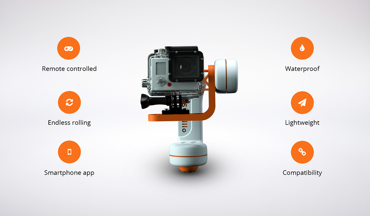 Gimbal IMAGE STABILIZER remote controlled